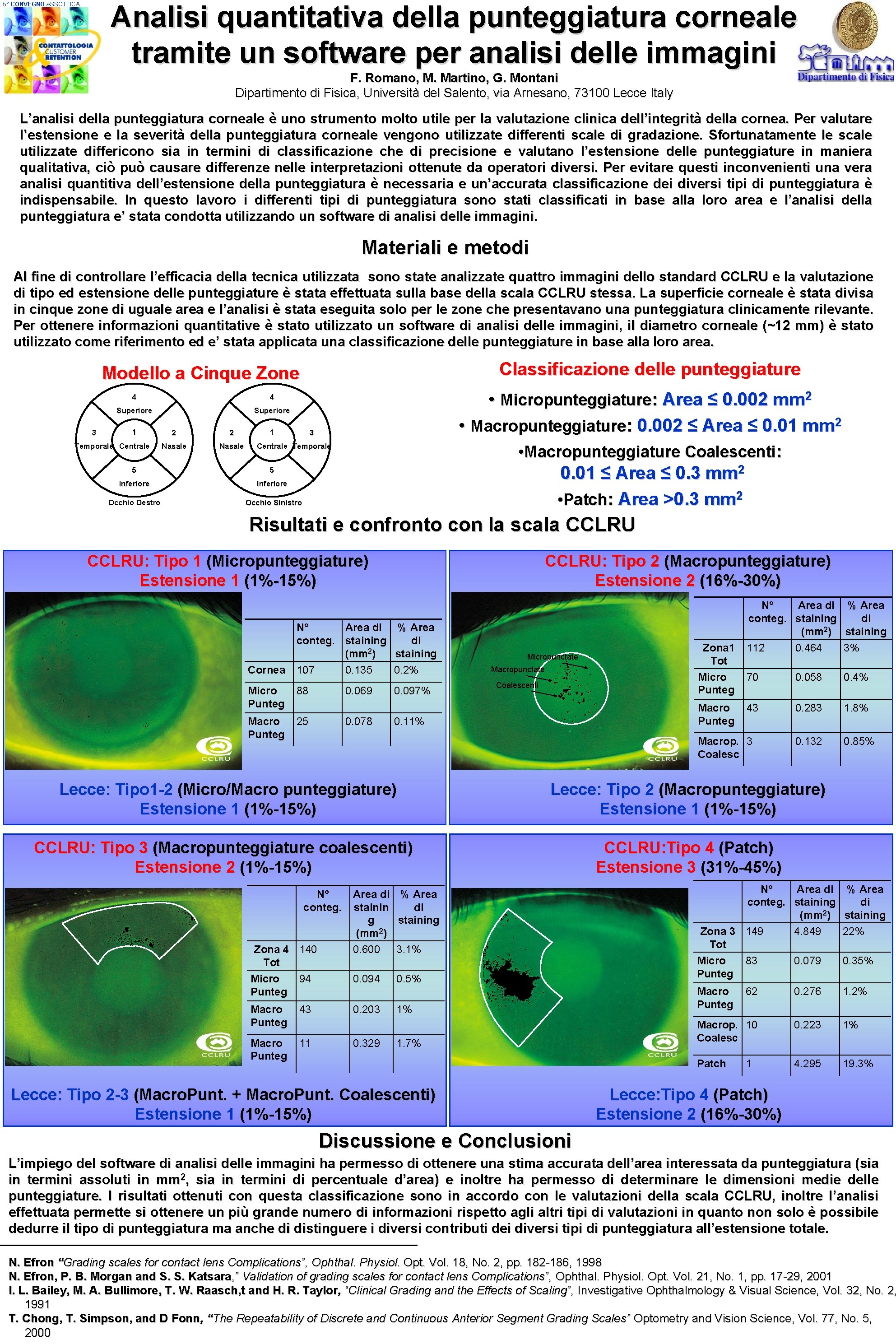 Analisi quantitativa della punteggiatura corneale tramite un software per analisi delle immagini 5° CONVEGNO
