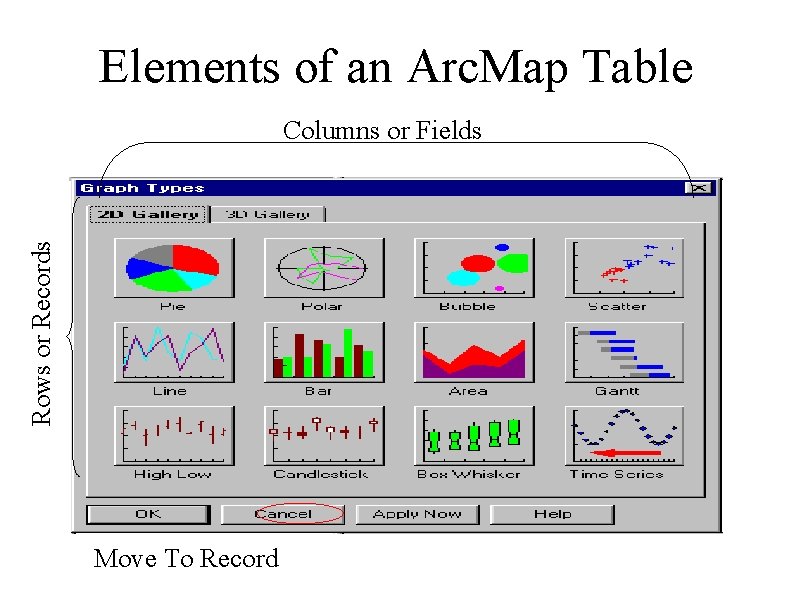 Elements of an Arc. Map Table Rows or Records Columns or Fields Move To