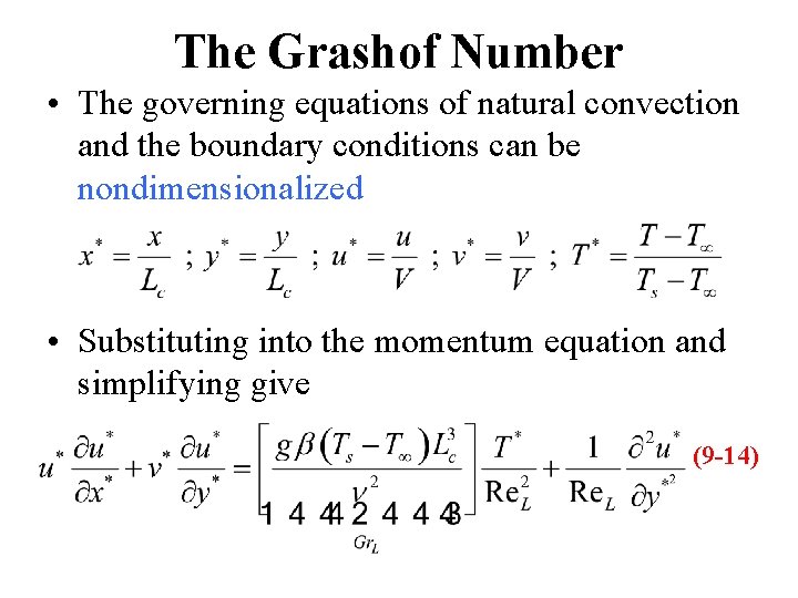The Grashof Number • The governing equations of natural convection and the boundary conditions The Grashof Number • The governing equations of natural convection and the boundary conditions