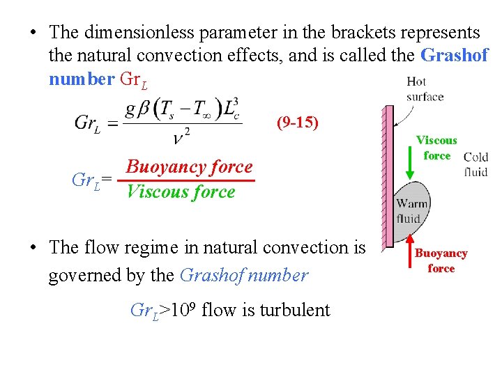 • The dimensionless parameter in the brackets represents the natural convection effects, and • The dimensionless parameter in the brackets represents the natural convection effects, and