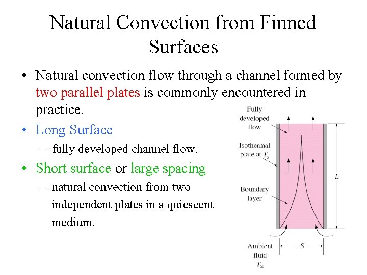 Natural Convection from Finned Surfaces • Natural convection flow through a channel formed by Natural Convection from Finned Surfaces • Natural convection flow through a channel formed by
