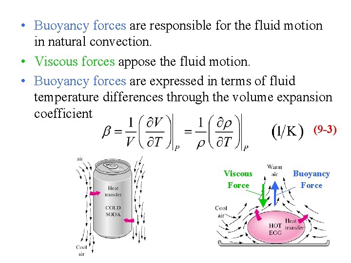 • Buoyancy forces are responsible for the fluid motion in natural convection. • • Buoyancy forces are responsible for the fluid motion in natural convection. •