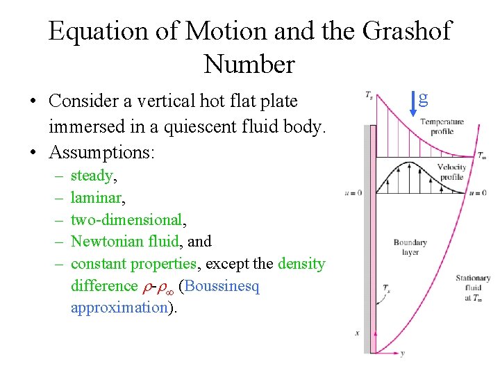 Equation of Motion and the Grashof Number • Consider a vertical hot flat plate Equation of Motion and the Grashof Number • Consider a vertical hot flat plate