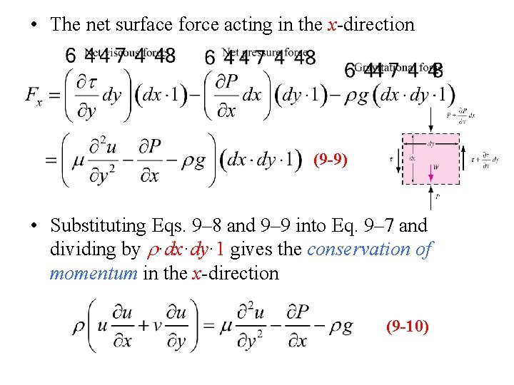 • The net surface force acting in the x-direction (9 -9) • Substituting • The net surface force acting in the x-direction (9 -9) • Substituting