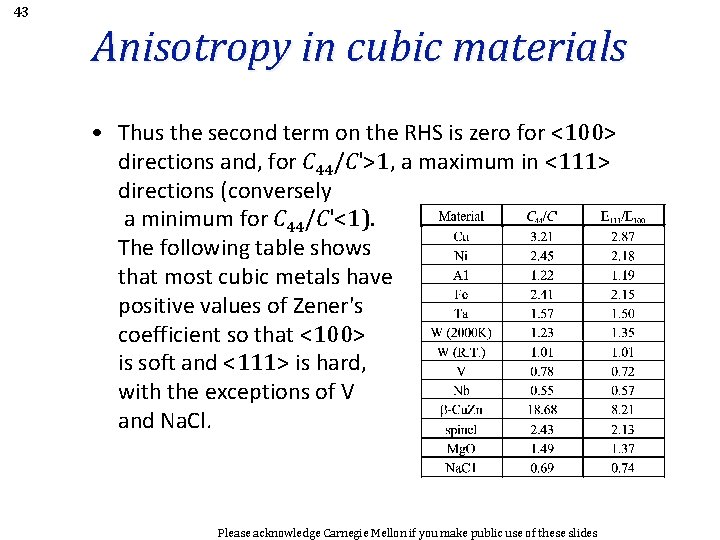 43 Anisotropy in cubic materials • Thus the second term on the RHS is