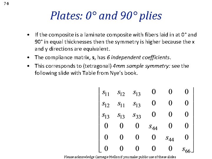 74 Plates: 0° and 90° plies • If the composite is a laminate composite