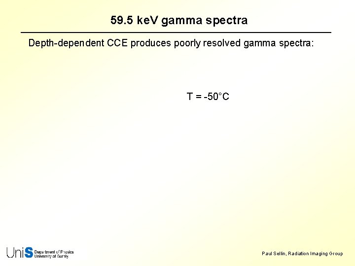 59. 5 ke. V gamma spectra Depth-dependent CCE produces poorly resolved gamma spectra: T
