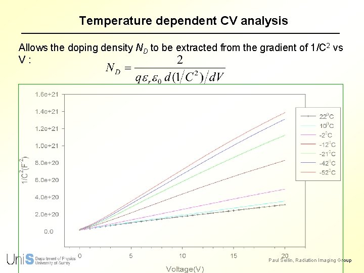 Temperature dependent CV analysis Allows the doping density ND to be extracted from the