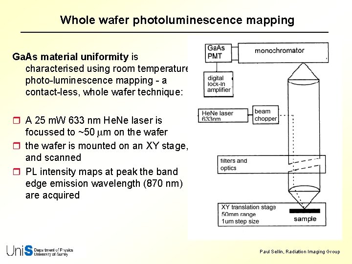 Whole wafer photoluminescence mapping Ga. As material uniformity is characterised using room temperature photo-luminescence