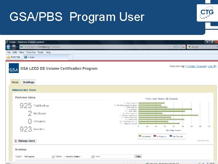 GSA/PBS Program User 8 