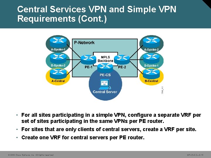 Central Services VPN and Simple VPN Requirements (Cont. ) • For all sites participating