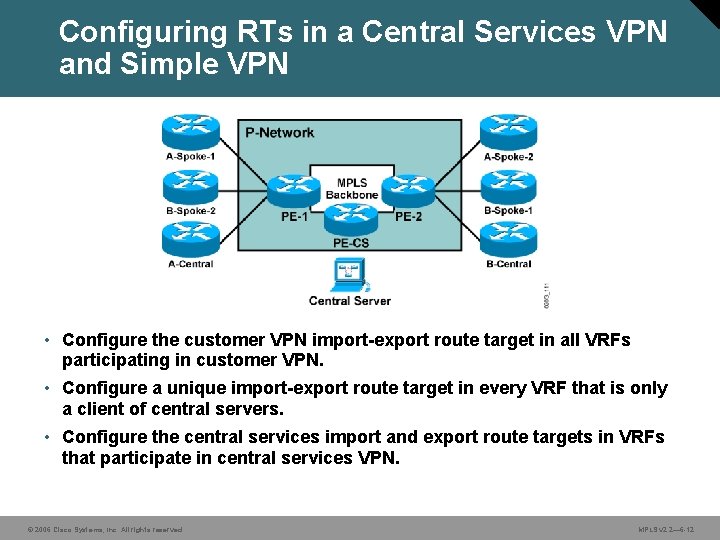 Configuring RTs in a Central Services VPN and Simple VPN • Configure the customer