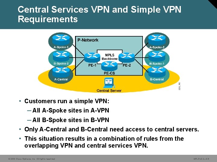 Central Services VPN and Simple VPN Requirements • Customers run a simple VPN: ─