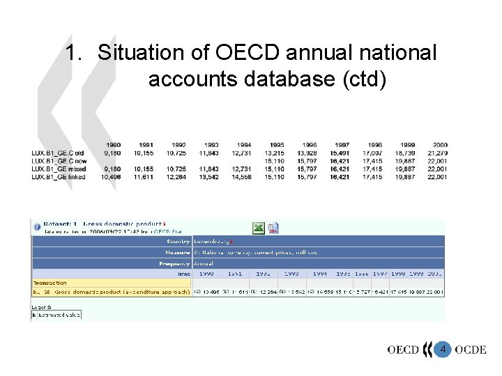 1. Situation of OECD annual national accounts database (ctd) 4 