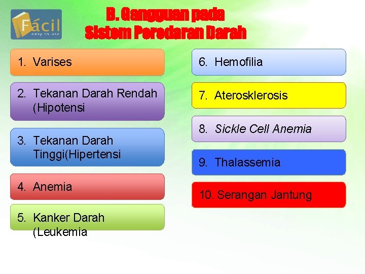 B. Gangguan pada Sistem Peredaran Darah 1. Varises 6. Hemofilia 2. Tekanan Darah Rendah