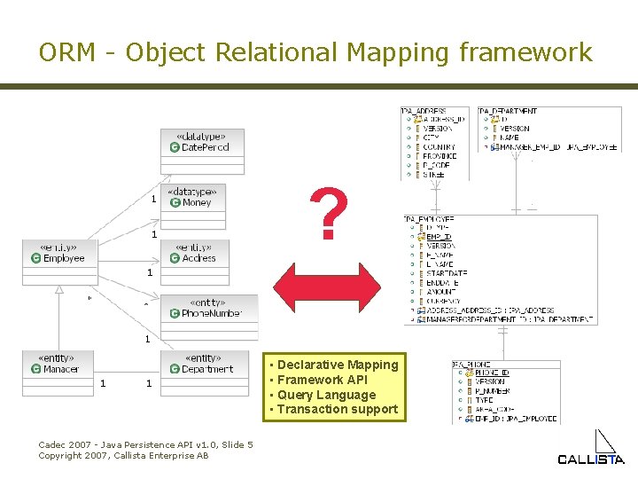 ORM - Object Relational Mapping framework ? • Declarative Mapping • Framework API •