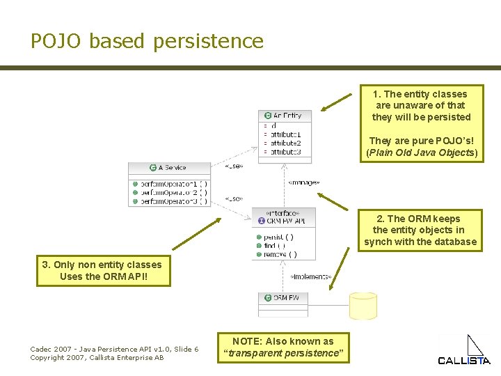 POJO based persistence 1. The entity classes are unaware of that they will be