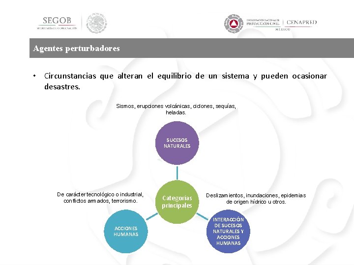 Agentes perturbadores • Circunstancias que alteran el equilibrio de un sistema y pueden ocasionar