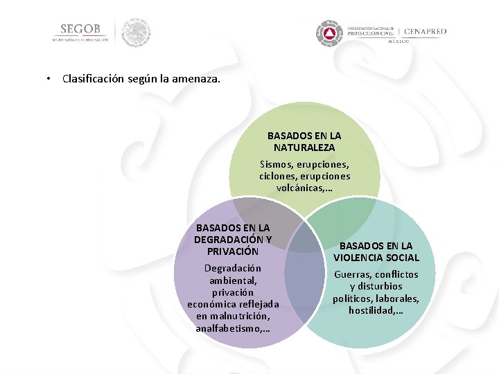  • Clasificación según la amenaza. BASADOS EN LA NATURALEZA Sismos, erupciones, ciclones, erupciones