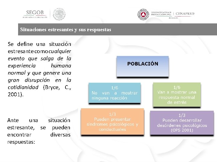 Situaciones estresantes y sus respuestas Se define una situación estresante como cualquier evento que