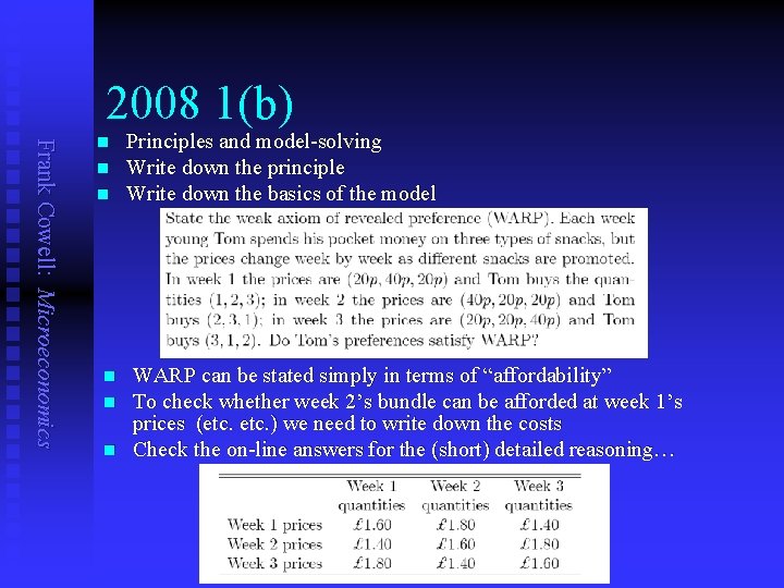2008 1(b) Frank Cowell: Microeconomics n n n Principles and model-solving Write down the