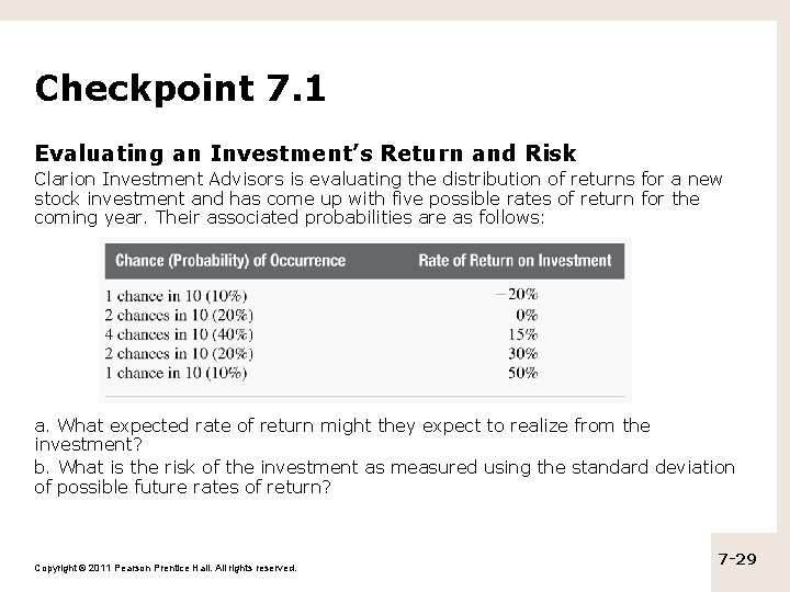 Checkpoint 7. 1 Evaluating an Investment’s Return and Risk Clarion Investment Advisors is evaluating