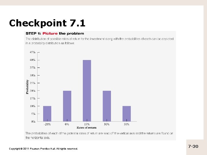 Checkpoint 7. 1 Copyright © 2011 Pearson Prentice Hall. All rights reserved. 7 -30