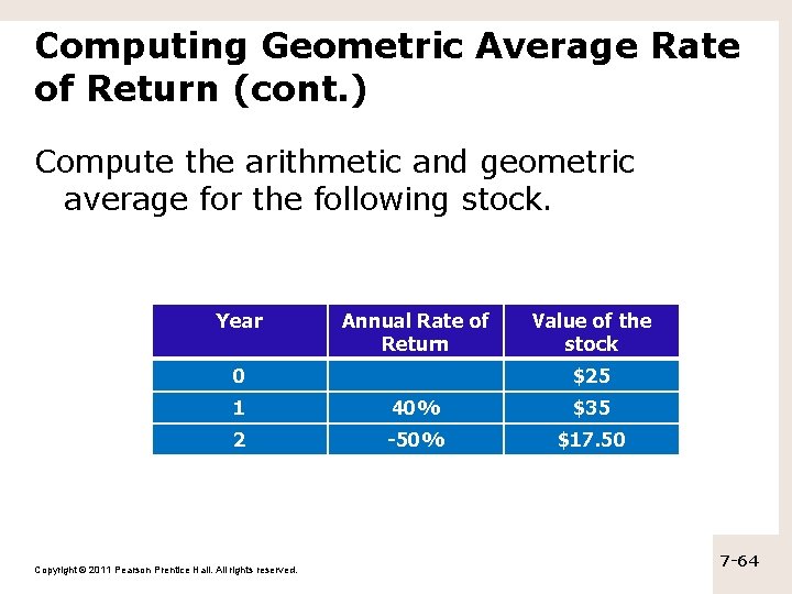 Computing Geometric Average Rate of Return (cont. ) Compute the arithmetic and geometric average Computing Geometric Average Rate of Return (cont. ) Compute the arithmetic and geometric average