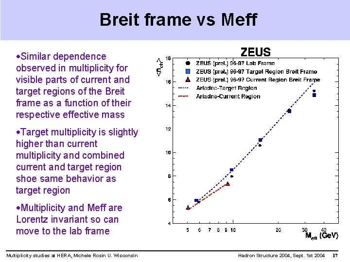 Breit frame vs Meff ·Similar dependence observed in multiplicity for visible parts of current