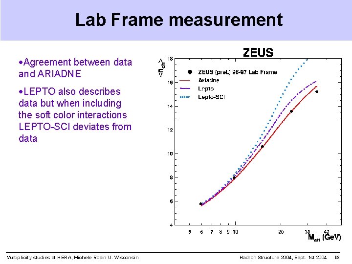 Lab Frame measurement ·Agreement between data and ARIADNE ·LEPTO also describes data but when