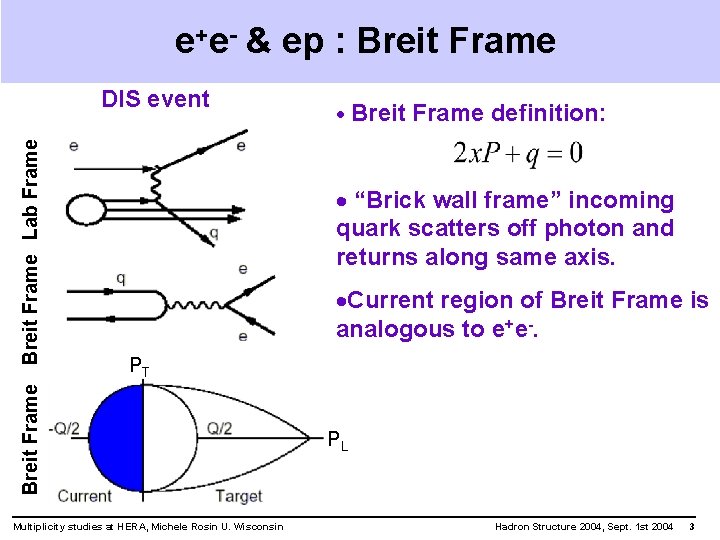 e+e- & ep : Breit Frame Lab Frame DIS event · Breit Frame definition: