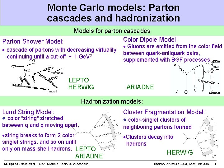 Monte Carlo models: Parton cascades and hadronization Parton Shower Model: Models for parton cascades