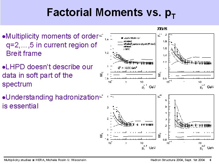 Factorial Moments vs. p. T ·Multiplicity moments of order q=2, …, 5 in current