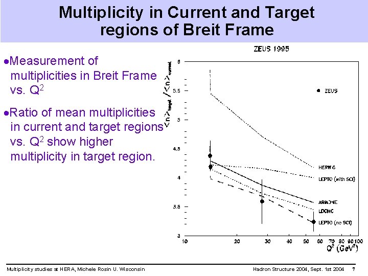 Multiplicity in Current and Target regions of Breit Frame ·Measurement of multiplicities in Breit