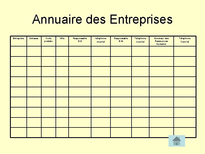 Annuaire des Entreprise Adresse Code postale Ville Responsable B. E téléphone courriel Responsable B.