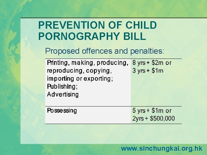 PREVENTION OF CHILD PORNOGRAPHY BILL Proposed offences and penalties: www. sinchungkai. org. hk PREVENTION OF CHILD PORNOGRAPHY BILL Proposed offences and penalties: www. sinchungkai. org. hk