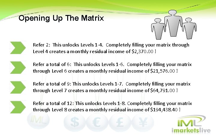 Opening Up The Matrix Refer 2: This unlocks Levels 1 -4. Completely filling your Opening Up The Matrix Refer 2: This unlocks Levels 1 -4. Completely filling your