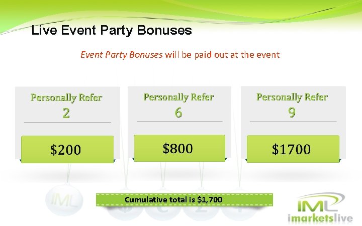 Live Event Party Bonuses will be paid out at the event Cumulative total is Live Event Party Bonuses will be paid out at the event Cumulative total is