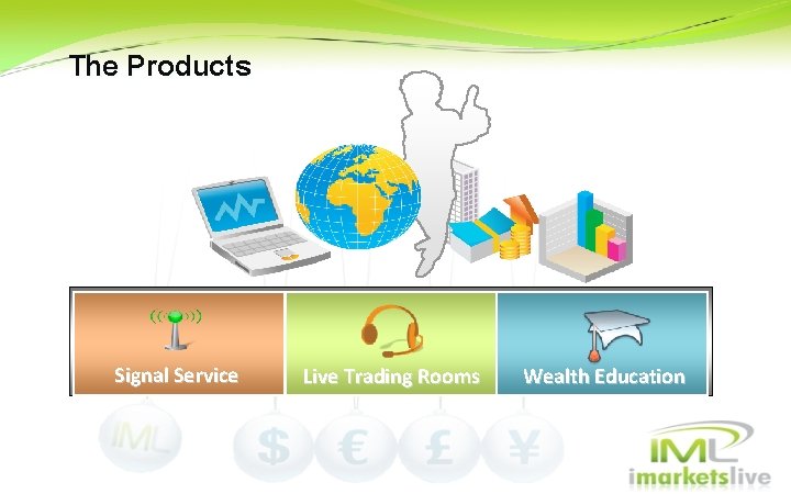 The Products Signal Service Live Trading Rooms Wealth Education The Products Signal Service Live Trading Rooms Wealth Education