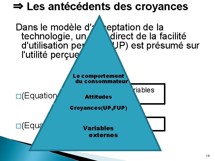 ⇒ Les antécédents des croyances Dans le modèle d'acceptation de la technologie, un effet