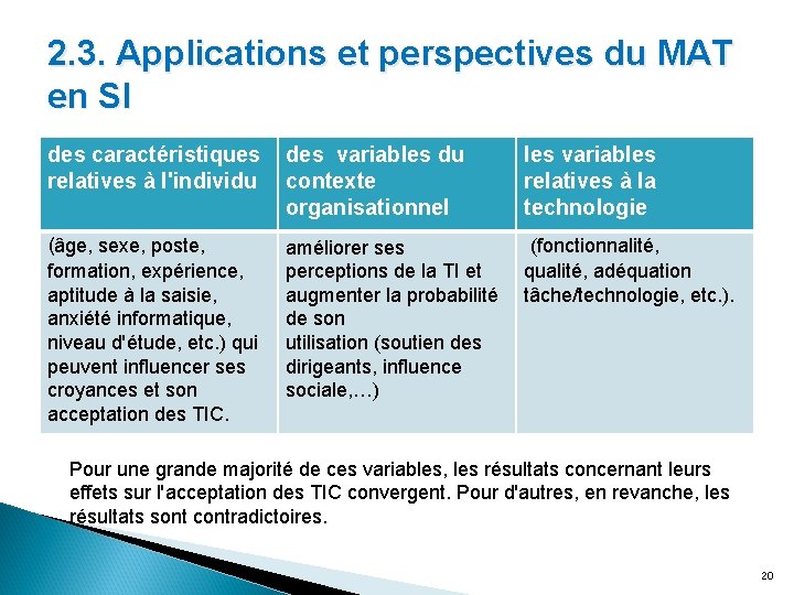 2. 3. Applications et perspectives du MAT en SI des caractéristiques relatives à l'individu