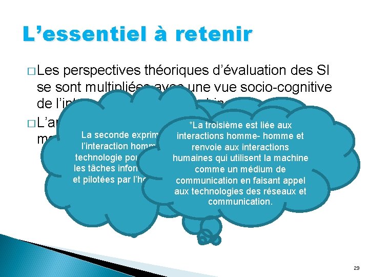 L’essentiel à retenir � Les perspectives théoriques d’évaluation des SI se sont multipliées avec