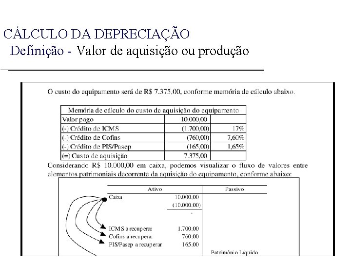 CÁLCULO DA DEPRECIAÇÃO Definição - Valor de aquisição ou produção 