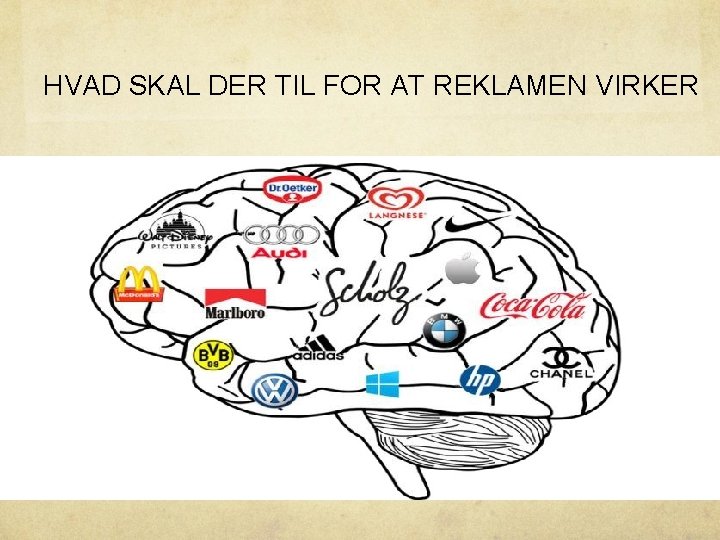  HVAD SKAL DER TIL FOR AT REKLAMEN VIRKER 