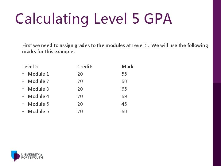 Calculating Level 5 GPA First we need to assign grades to the modules at