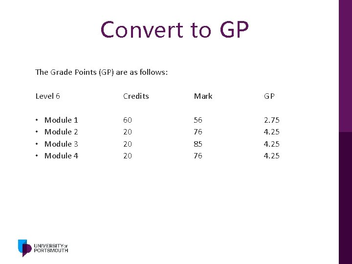 Convert to GP The Grade Points (GP) are as follows: Level 6 • •