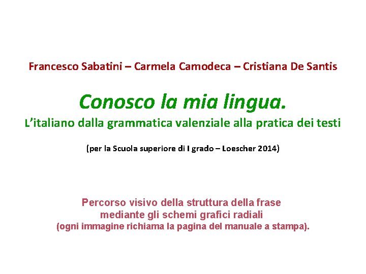 Francesco Sabatini – Carmela Camodeca – Cristiana De Santis Conosco la mia lingua. L’italiano