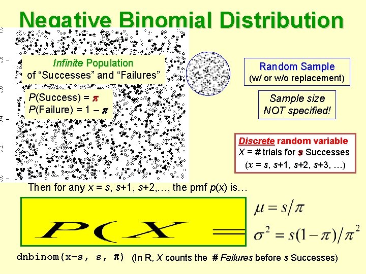 Negative Binomial Distribution Infinite Population of “Successes” and “Failures” Random Sample (w/ or w/o
