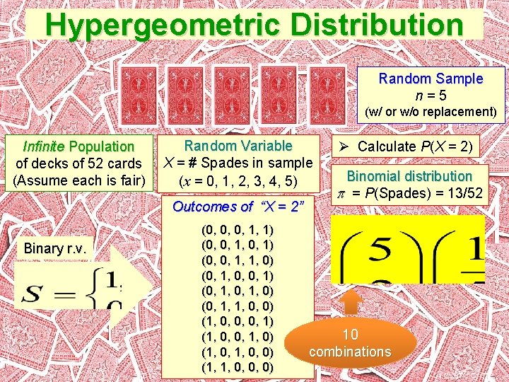 Hypergeometric Distribution Random Sample n=5 (w/ or w/o replacement) Infinite Population of decks of