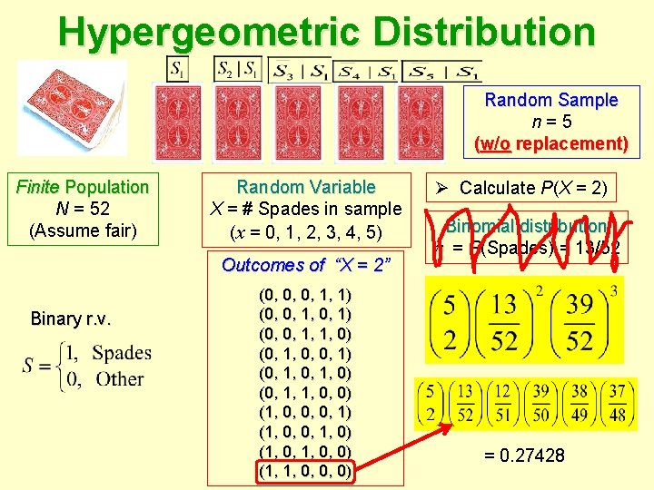Hypergeometric Distribution Random Sample n=5 (w/o replacement) Finite Population N = 52 (Assume fair)